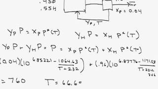 Distillation of a Two Component Mixture Part 2 [upl. by Ibbob]