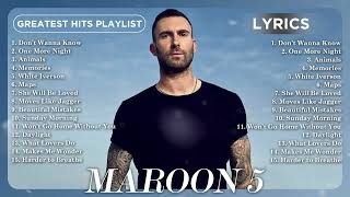 MAROON 5 Greatest Hits Full Album 2024  MAROON 5 Best Songs  Top 15 Hits Playlist Of All Time [upl. by Zipah]