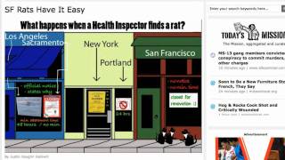 How to create a hyperlocal news website [upl. by Sethrida]