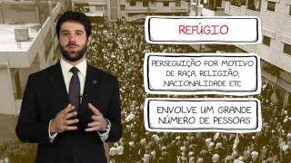 AGU Explica  Refúgio e asilo político [upl. by Sumner]