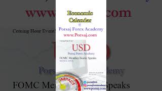 USD FOMC Member Bostic Speaks  Forex Forecast by Economic Calendar [upl. by Perr]