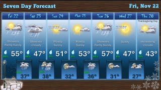 Todays Weather Friday November 22 2024 for Southeast Massachusetts [upl. by Pren]