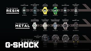 Material History of GSHOCK  CASIO [upl. by Ozne]