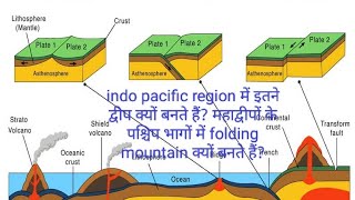 intellectual gossip plates tectonic indopacific region में इतने द्वीप क्यों बनते है [upl. by Nylknarf]