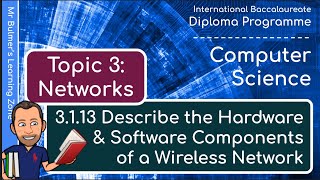 IB DP Computer Science  Topic 3 Networks  VIDEO 3113  Network Hardware amp Software Components [upl. by Lesya]