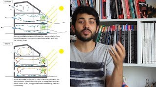 BENİ BU GÜZEL HAVALAR MAHVETTİ Binalarda Pasif Isıtma Soğutma ve Havalandırma [upl. by Adnohsirk]