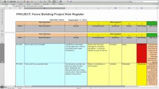 Project Risk Management [upl. by Melodee978]