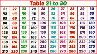 Table of 21 to 30  Learn 21 to 30 Table  21 se 30 tak table [upl. by Iolande393]