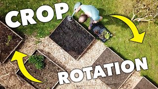 The Step By Step Guide to Crop Rotation [upl. by Matrona]