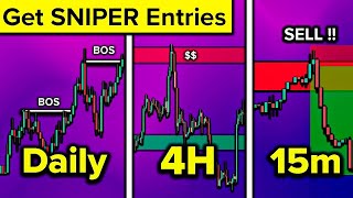 Simple and Profitable Top Down Analysis STRATEGY for sniper entries [upl. by Drue995]