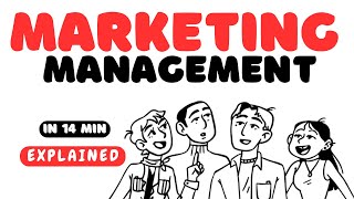 Marketing Management  Core Concepts with examples in 14 min [upl. by Zetrom]