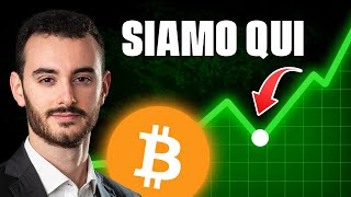 BITCOIN 🚨 SEGNALE IMPORTANTE [upl. by Allard755]