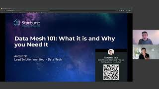 Data Mesh 101 What it is amp why you need it [upl. by Hamimej]