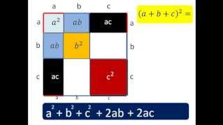 quadrato di un trinomio [upl. by Constantino]