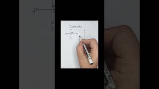 Quadrantal Angles trigonometry maths education basicsofmath shorts ytshorts ytshortsviral [upl. by Stark]