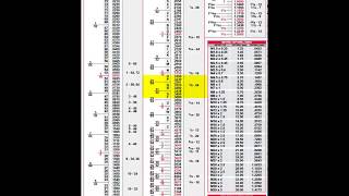 HOW TO CALCULATE TAP DRILL SIZE  Machine Shop Theory [upl. by Macgregor274]