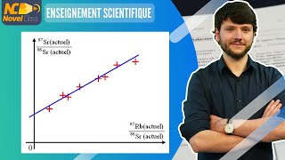 Courbe isochrone et Âge dune roche  Enseignement Scientifique [upl. by Ferrigno357]