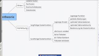 Roter Faden Produktionswirtschaft TU Dortmund [upl. by Trudy]