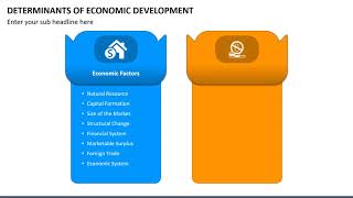 Determinants of Economic Development Animated PowerPoint Slides [upl. by Raimund]