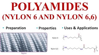 Polyamide  Nylon 6 and Nylon 66  Some important Polymers  UG PaathShaala polyamide nylon [upl. by Carlynne]