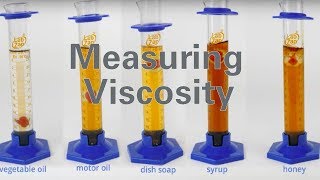 Measuring Viscosity [upl. by Papst]