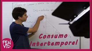 Consumo Intertemporal  FENVid [upl. by Maddy606]