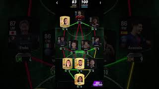 NAVAS HYBRID SBC SOLUTION MADFUT 24 [upl. by Kimmel]