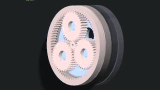 Planetengetriebe in Creo 20 animiert  Planetary Gear animated in Creo 20 [upl. by Iives]