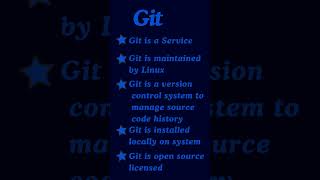 GitHub vs Git  Difference between Git and GitHub  viralshort shorts [upl. by Hadihsar132]