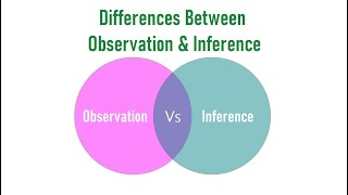 Differences Between Observation and Inference [upl. by Grefer545]