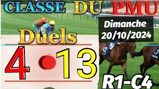 Pronostic PMU  Base solide du quinté du dimanche 20102024 R1C4 Prix Rieussec [upl. by Hakeem271]