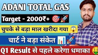 Adani Total Gas share latest news today Adani Total Gas stock latest news today ATGL share price [upl. by Gannie]