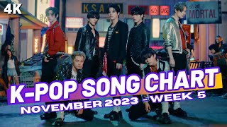 TOP 150 KPOP SONG CHART  NOVEMBER 2023 WEEK 5 [upl. by Lehcim805]