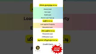 Rate of Interest of loans in Tamil [upl. by Airdnna]