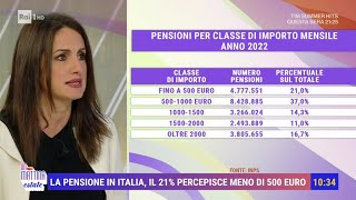 Allestero con la pensione  Unomattina estate 28062024 [upl. by Aetnahs]