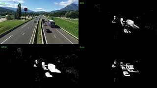 Parallel Algorithm for Background Subtraction using Lognormal Distributions A comparison [upl. by Ezechiel2]