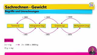 Sachrechnen  Teil 2  Gewichte [upl. by Icart]