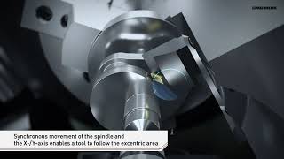 Technology Cycles  Excentric Machining [upl. by Affay]