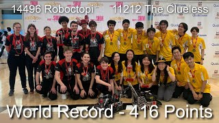 FTC Centerstage World Record  416 Points 11212 The Clueless amp 14496 Roboctopi [upl. by Brianne]