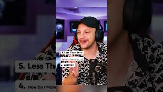 The Weeknd  DAWN FM  MY TOP 5 REACTION MOMENTS shorts [upl. by Angus]