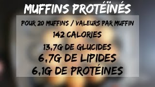 Muffins protéïnés à la farine de pois chiche [upl. by Enelram408]