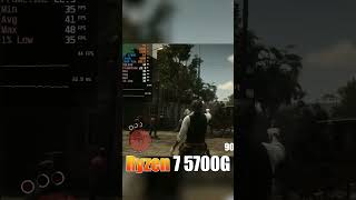 Ryzen 7 5700G Gaming Performance and Benchmark Test [upl. by Rojas]