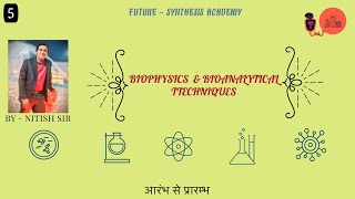 BIOPHYSICS amp BIOANALYTICAL TECHNIQUES  PHYSICS amp BIOLOGY  XRAY  ELECTRO  MAGNETIC WAVES [upl. by Christi]