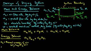 Dryer Design Heat and Mass Energy Balance [upl. by Yeung834]