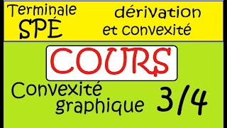 Spécialité Terminale Math COURS Dérivation Convexité 3 sur 4 CONVEXITÉ graphique [upl. by Assenar]