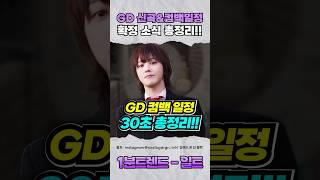 실시간 GD 신곡 POWER 공개 컴백 일정 총정리 [upl. by Beaulieu198]