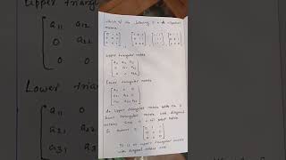 Nilpotent Matrix in an easyway [upl. by Devy]