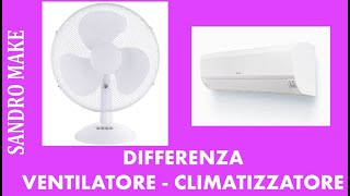 differenze ventilatore climatizzatore [upl. by Sherl]