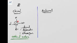 Chiral VS Achiral Molecule [upl. by Eitsyrc959]