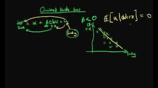 Omitted variable bias  example 1 [upl. by Uni]